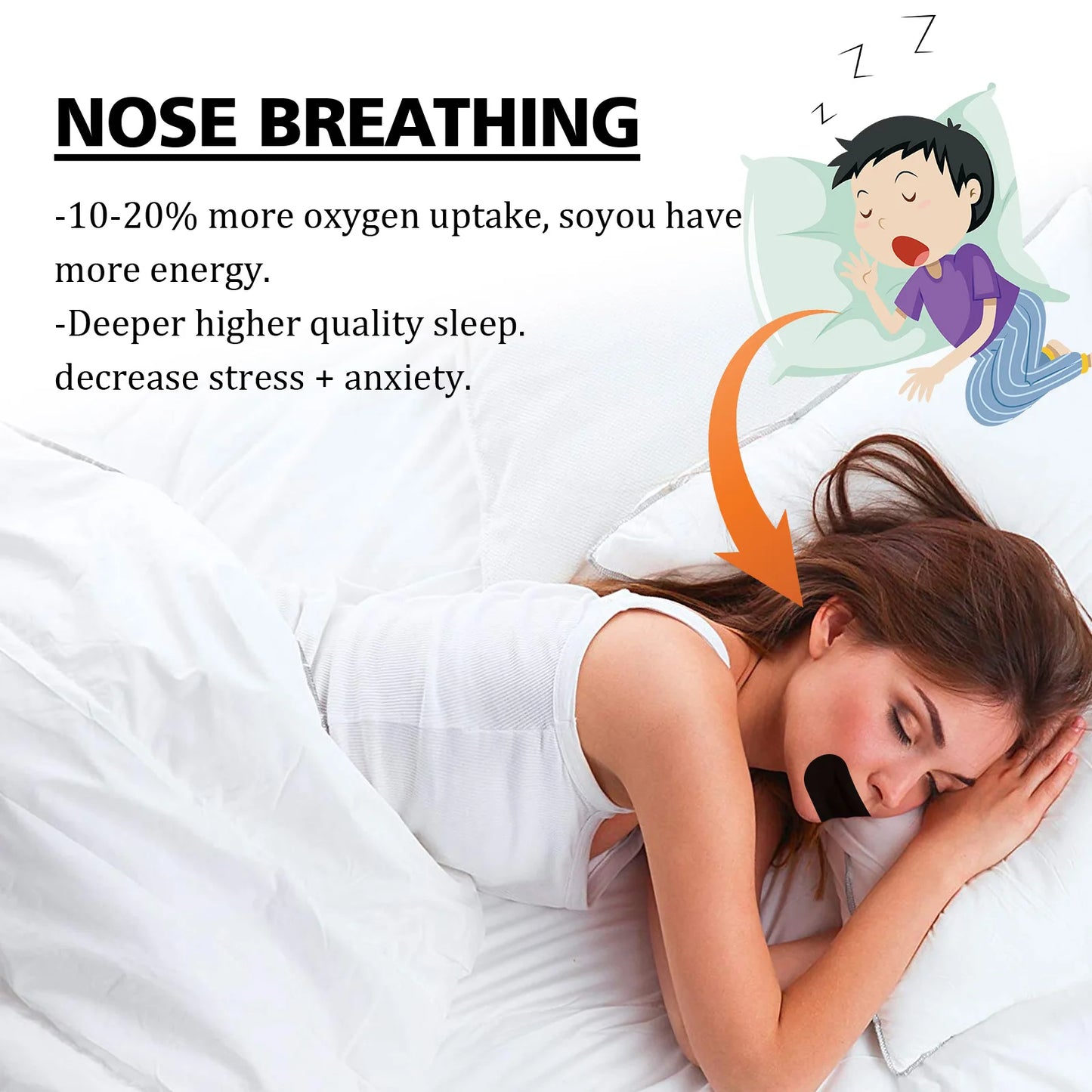 Anti Snoring Sticker Promote Better Sleep Improve Mouth Breathing Reduce Snore Nighttime Sleep Mouth Correction Tape for Adult